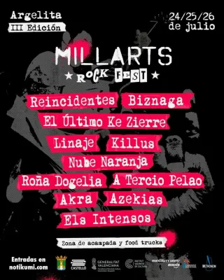 Poster for Millarts Rock Fest